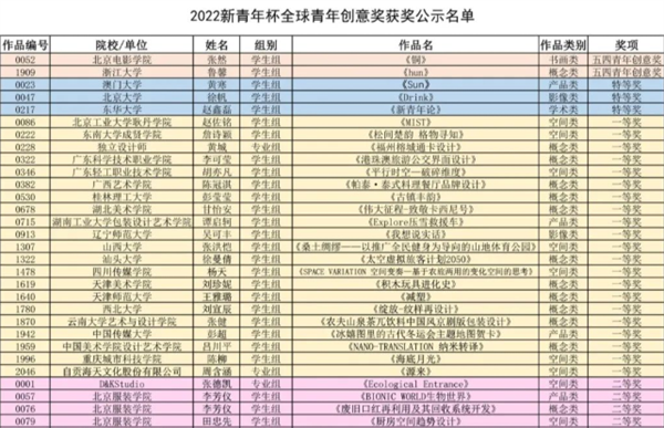 1664350602307989.png 图片3.png