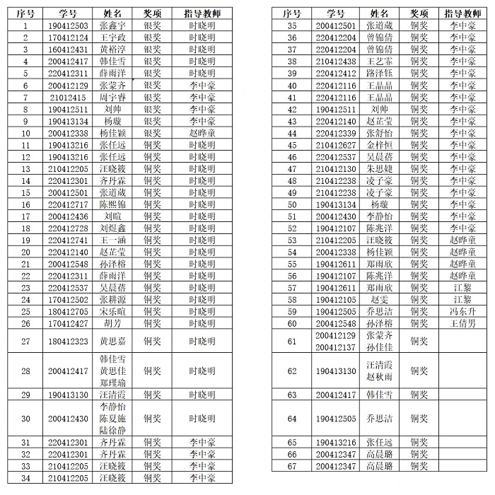 1680053365745856.jpg 图片2.jpg
