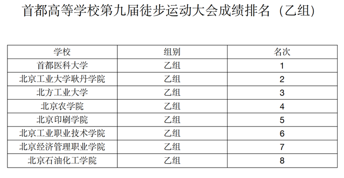 1681280134842893.png 图片4.png