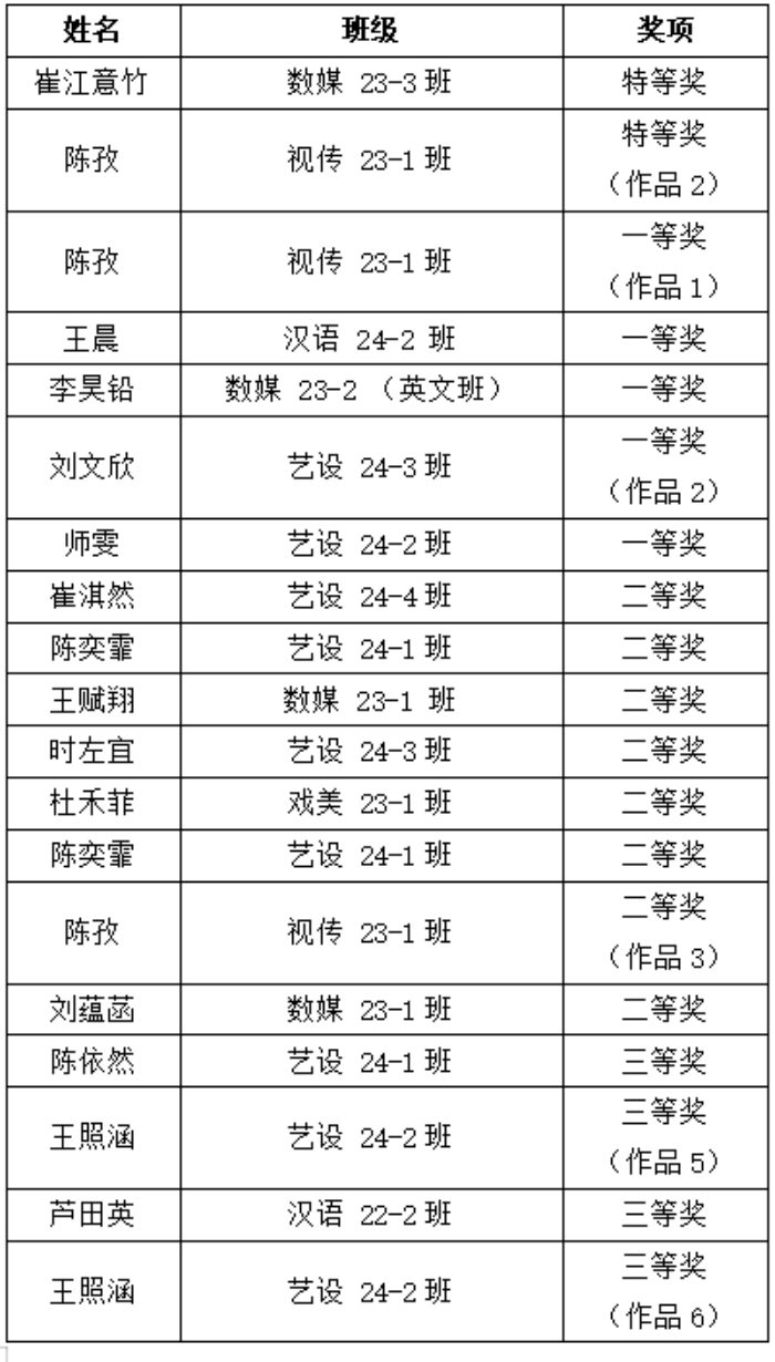 1751961705234242.png e8f841c7c83fb26f3fa328df6f19917.png